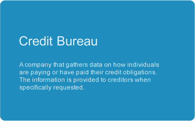 glossary_Credit-Bureau